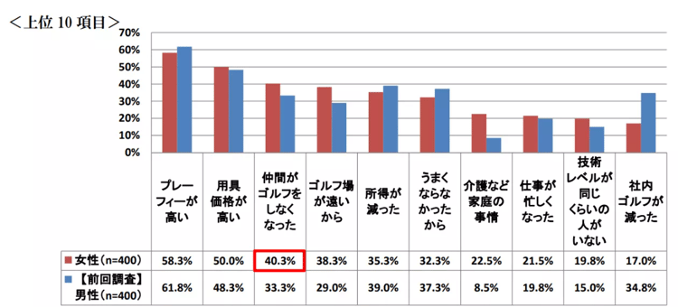 04‐3