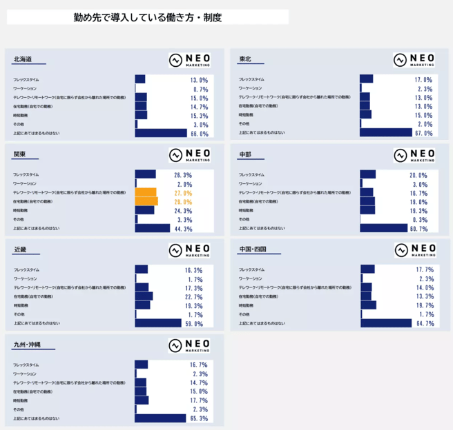 20‐2