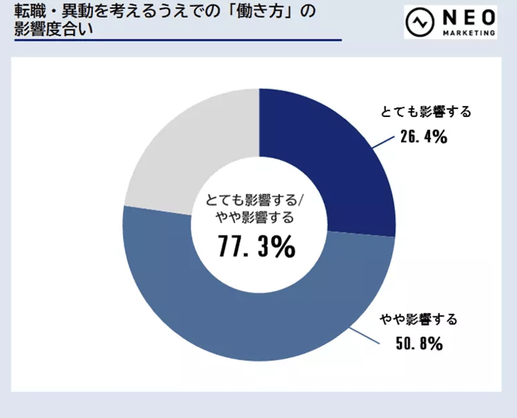 21‐2