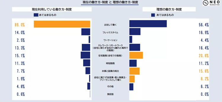 21‐4