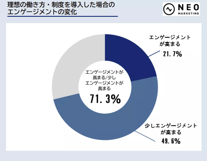 21‐5