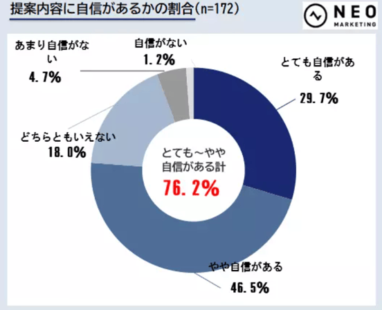 23‐1