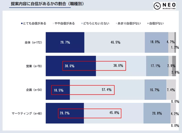 23‐2