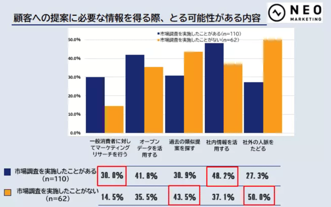 23‐3