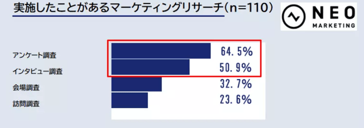 23‐4