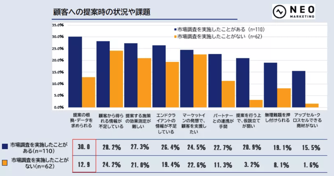 23‐6