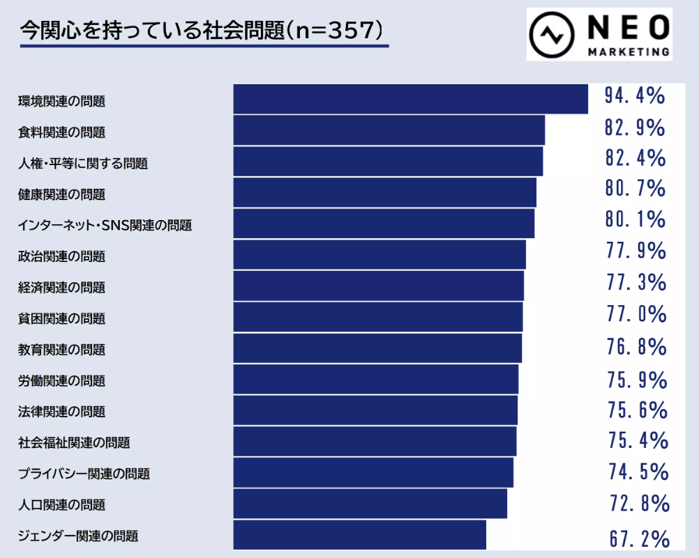 002‐16