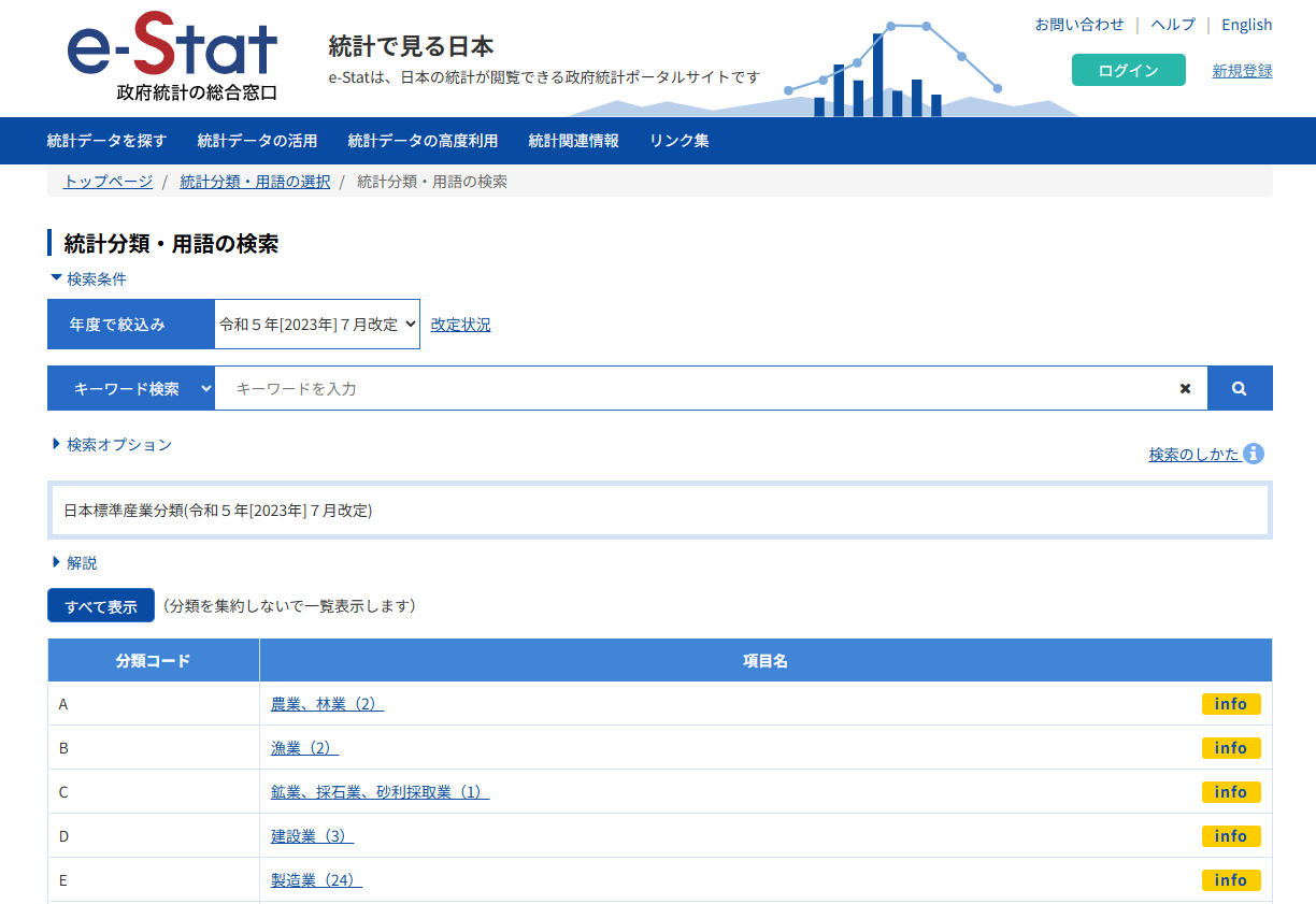 日本標準産業分類