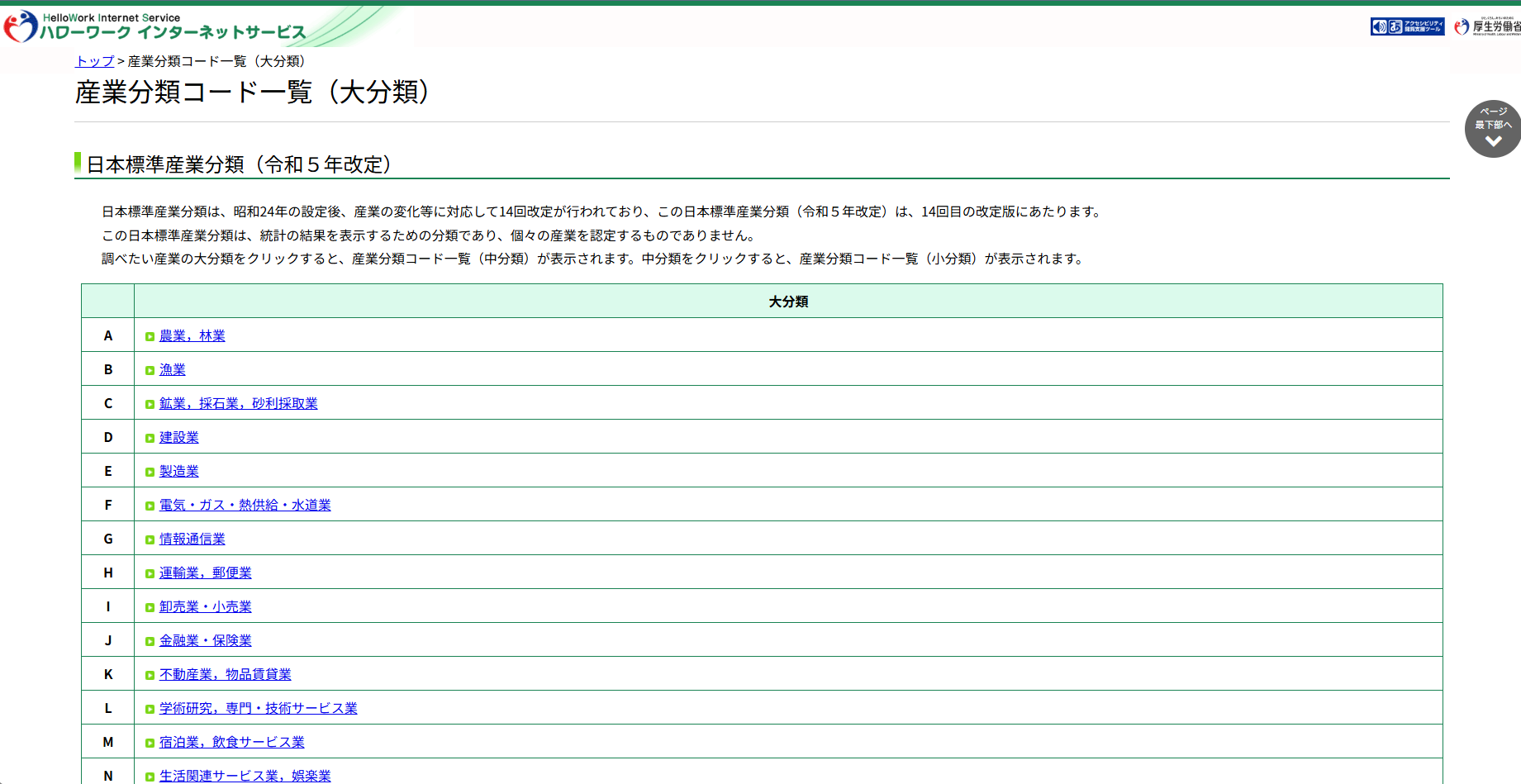 産業分類コード一覧