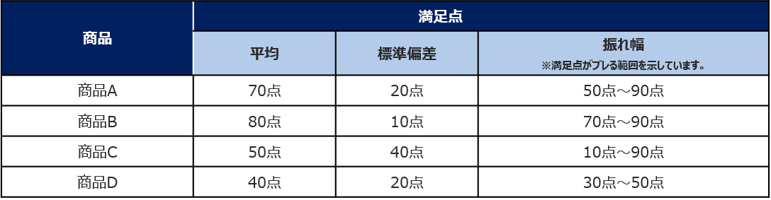 画像③