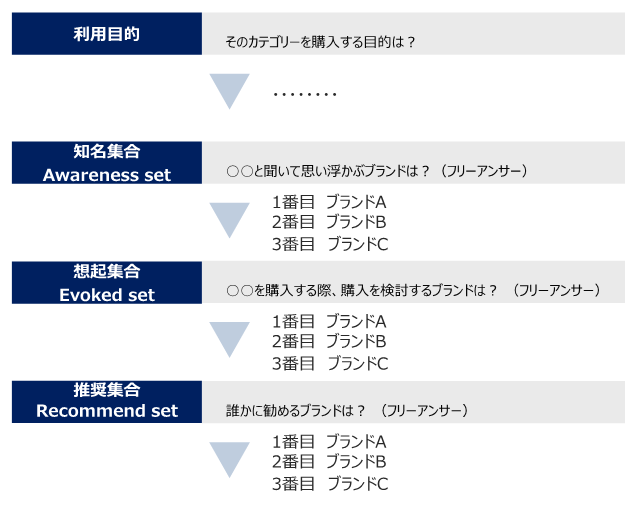 画像③